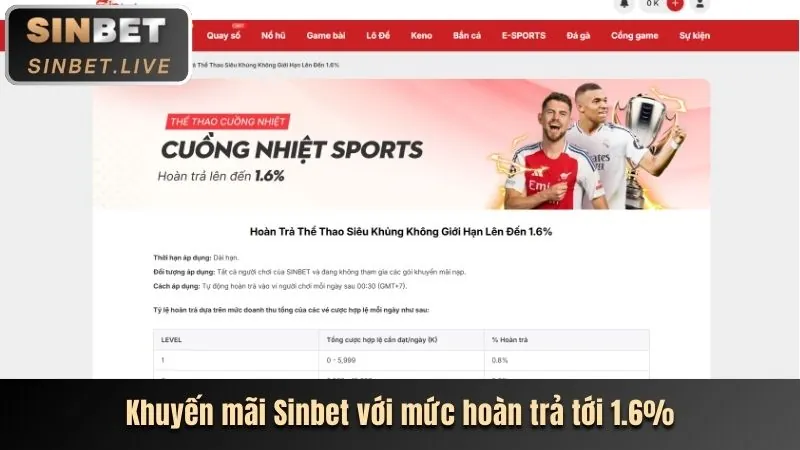 Các chương trình khuyến mãi đá gà i9bet151
